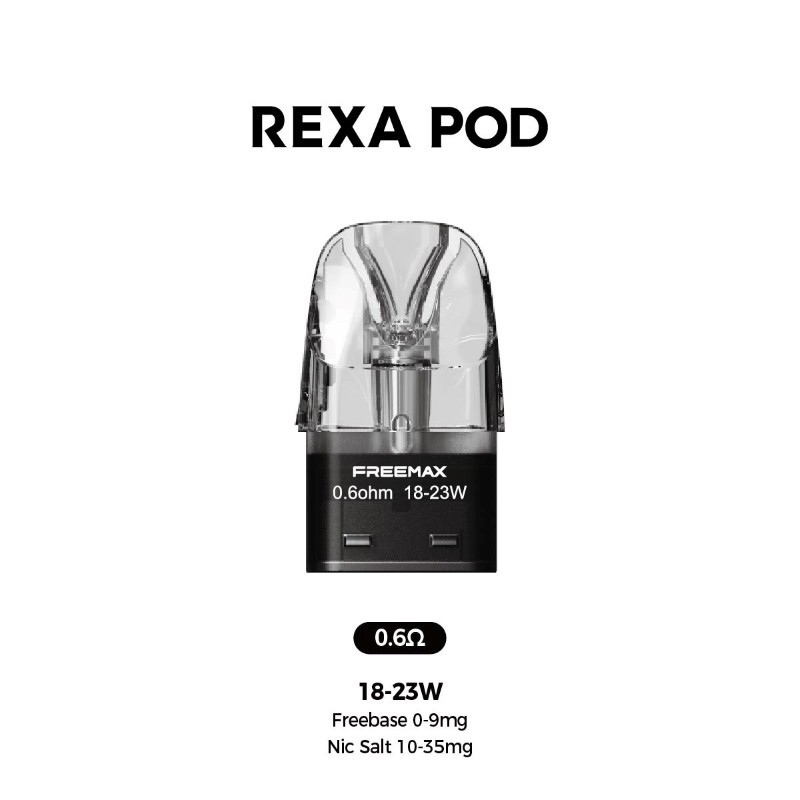 فرى ماكس بودات ريكسا