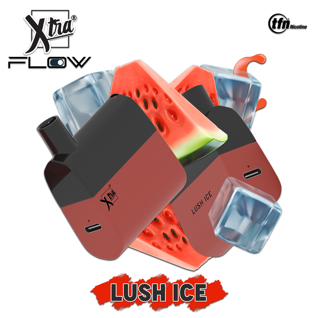 Xtra Flow Disposable Device